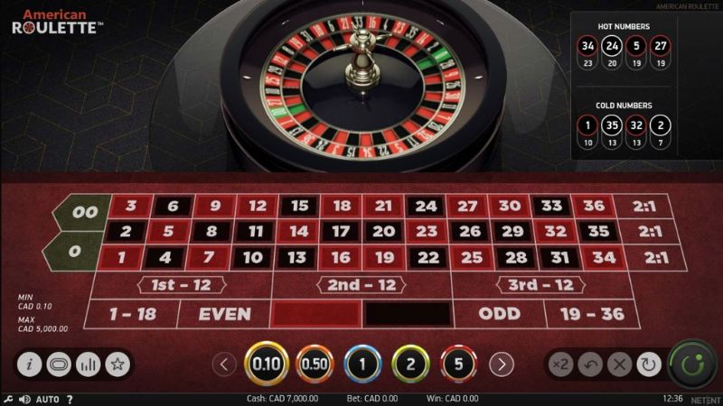 Cách tham gia vòng quay Roulette để nhận ngàn ưu đãi